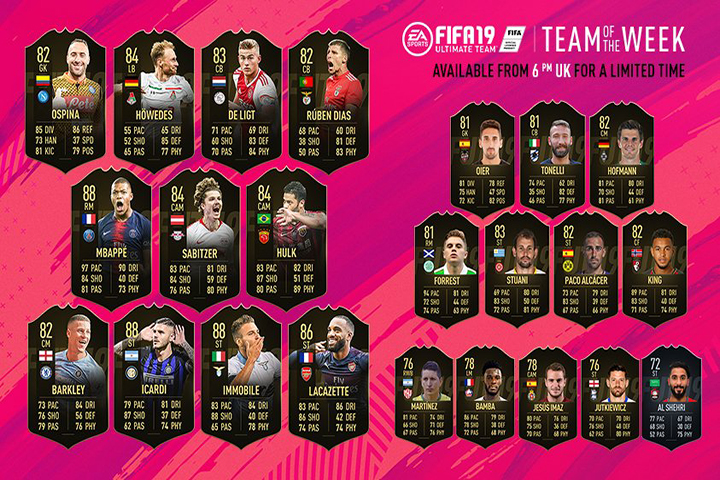 FIFA 19：TOTW，本週最佳球隊 4 